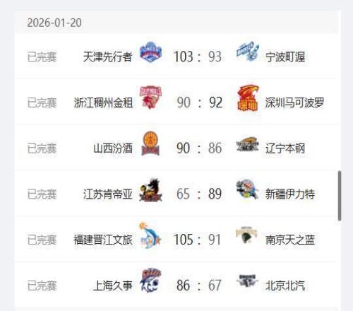 詹眉联手发,联手贡献,战胜爵士,万博,ManBetX,万博注册网址,万博app,万博官网,万博网站,万博下载