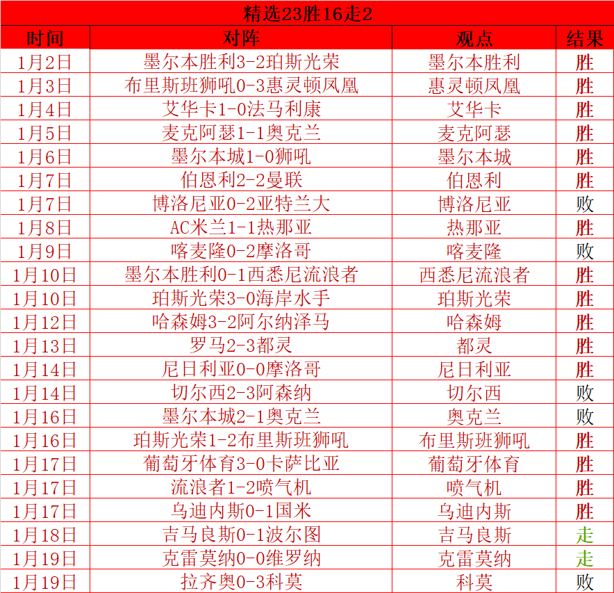 海南坚定推,进自贸港核,心政策,万博,ManBetX,万博注册网址,万博app,万博官网,万博网站,万博下载