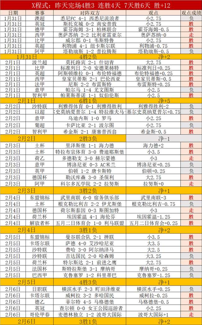 克羅斯轉戰,電視界非初,榮獲世界足,万博,ManBetX,万博注册网址,万博app,万博官网,万博网站,万博下载