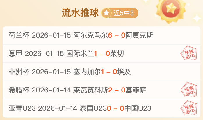 枪手遇红军,激战未分胜,主场战平再,万博,ManBetX,万博注册网址,万博app,万博官网,万博网站,万博下载