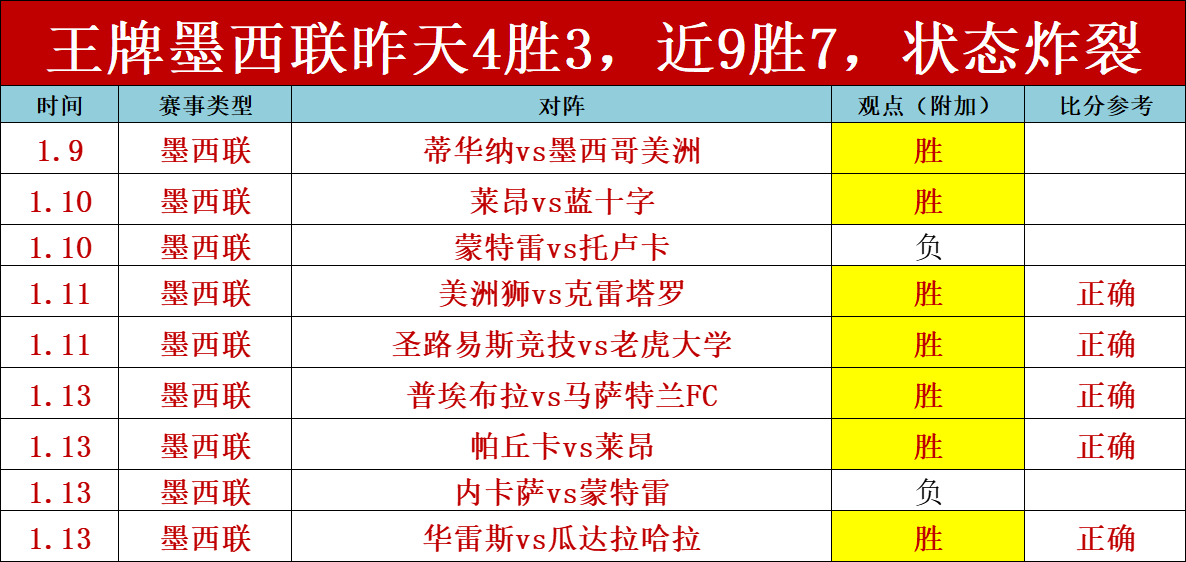 英格兰队阵,容揭晓,夸安萨,万博,ManBetX,万博注册网址,万博app,万博官网,万博网站,万博下载