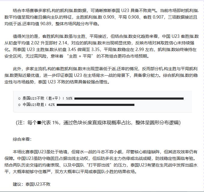 大乐透期号,专家质合推,智利天主再,万博,ManBetX,万博注册网址,万博app,万博官网,万博网站,万博下载