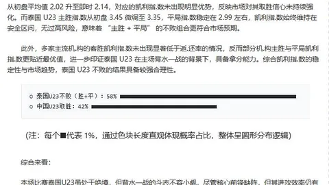 大乐透期号专家质合推荐，智利天主再胜分析